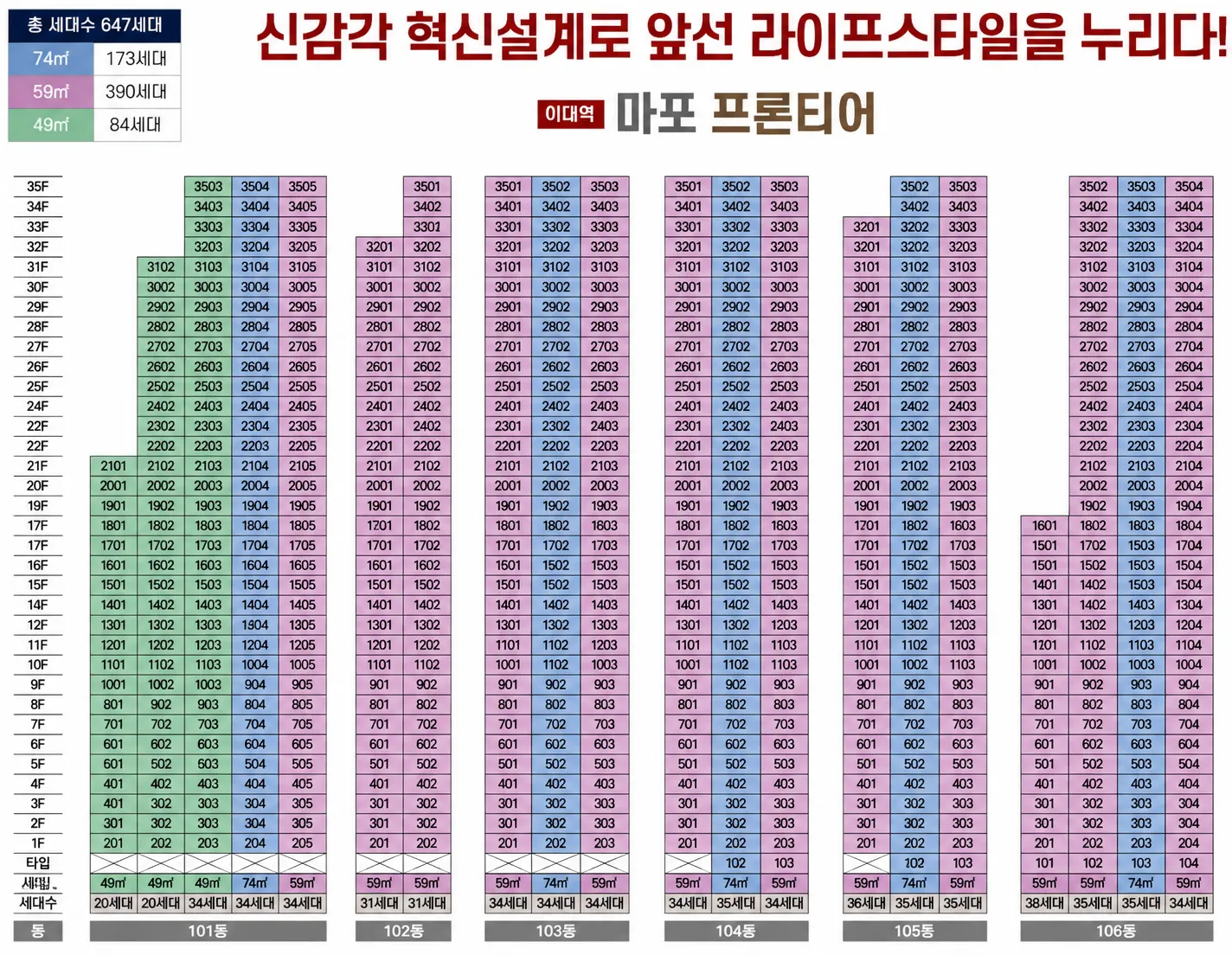 이대역 마포 프론티어 동호수배치도