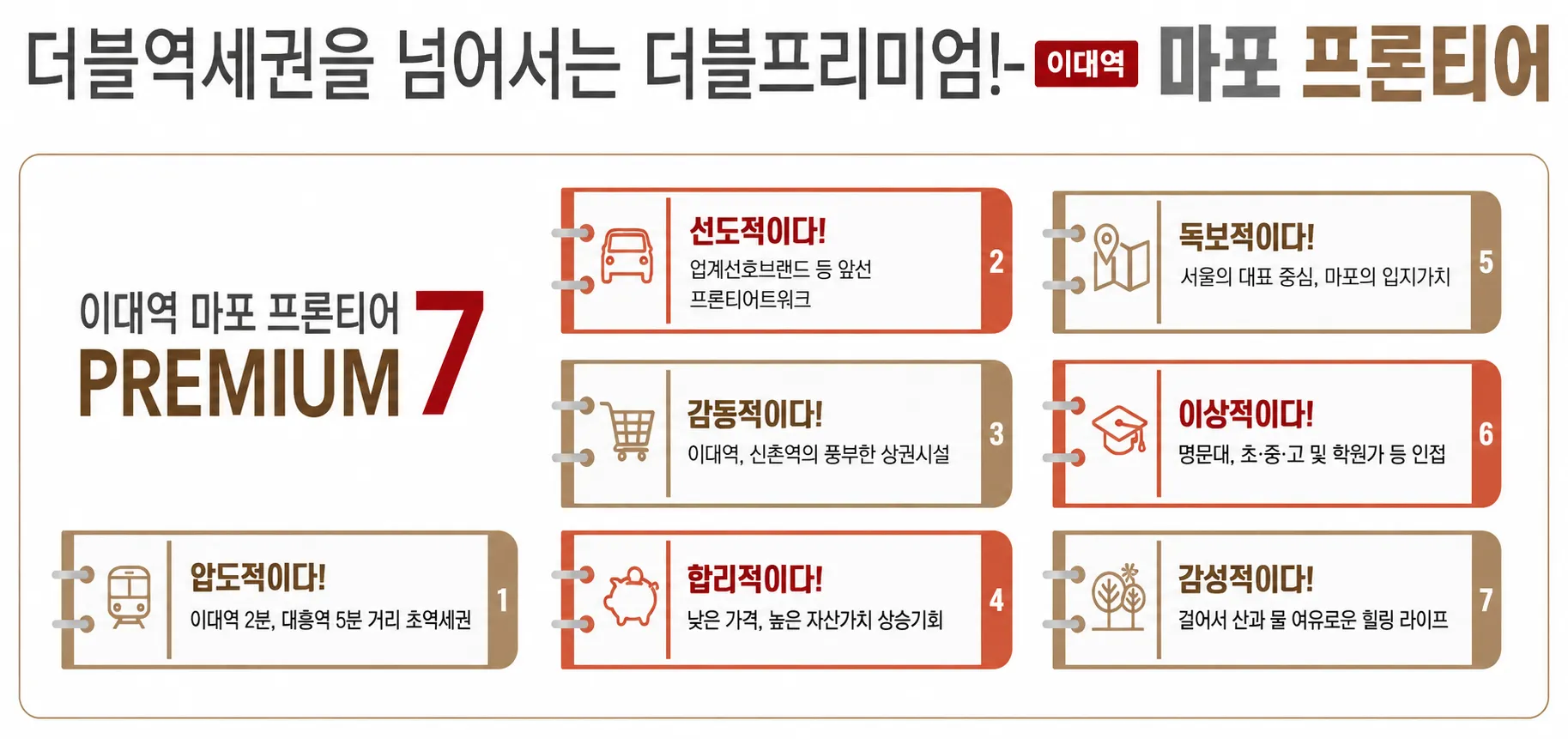 이대역 마포 프론티어 프리미엄 특화
